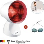Beste Roodlicht Lampen onder €60: Topkeuzes in 2026