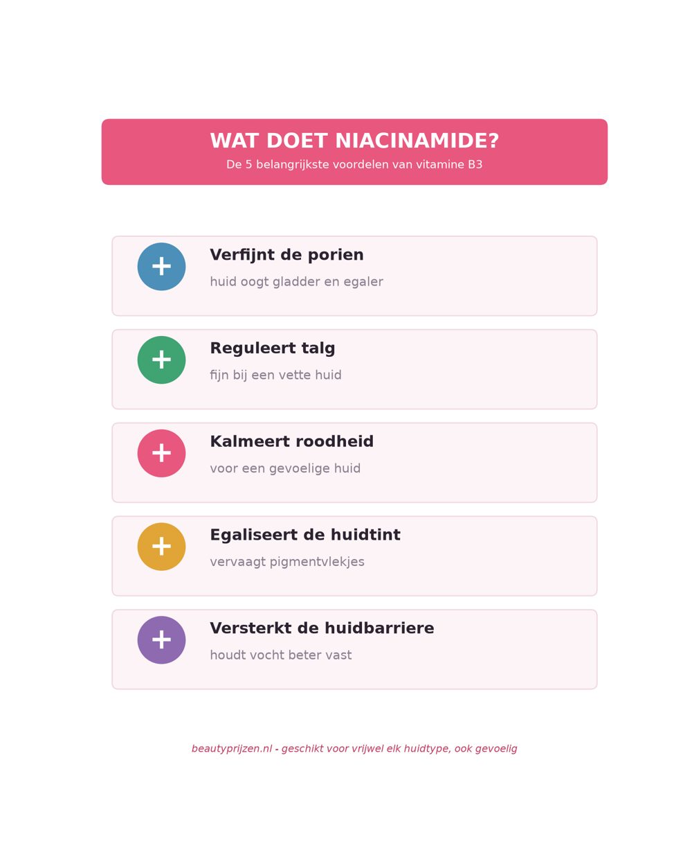 Infographic: 5 voordelen van niacinamide
