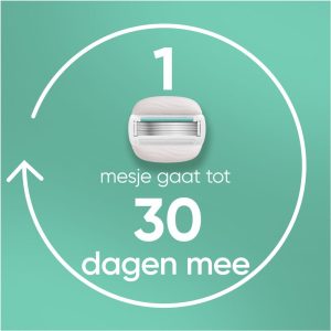 Gillette Venus Pro ComfortGlide Sensitive Navulmesjes – 6 - View 3