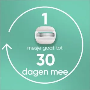 Gillette Venus Pro ComfortGlide Sensitive Navulmesjes – 6 - View 3